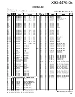 Preview for 19 page of Kenwood DXM-6500W Service Manual