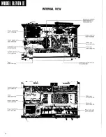 Preview for 4 page of Kenwood Eleven III Service Manual