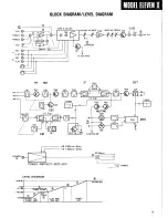 Предварительный просмотр 9 страницы Kenwood Eleven III Service Manual