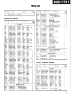 Preview for 15 page of Kenwood Eleven III Service Manual