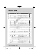 Preview for 6 page of Kenwood eXcelon KDC-X493 Instruction Manual