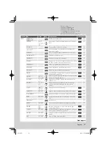 Preview for 7 page of Kenwood eXcelon KDC-X493 Instruction Manual