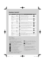 Preview for 8 page of Kenwood eXcelon KDC-X493 Instruction Manual