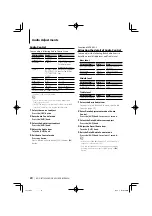 Preview for 20 page of Kenwood eXcelon KDC-X493 Instruction Manual