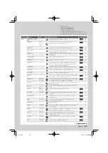 Preview for 53 page of Kenwood eXcelon KDC-X493 Instruction Manual