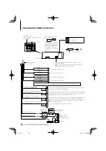 Preview for 88 page of Kenwood eXcelon KDC-X493 Instruction Manual