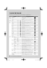 Preview for 98 page of Kenwood eXcelon KDC-X493 Instruction Manual