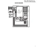 Preview for 3 page of Kenwood eXcelon KDC-X792 Service Manual