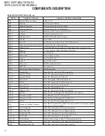 Предварительный просмотр 4 страницы Kenwood eXcelon KDC-X792 Service Manual