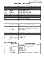 Preview for 5 page of Kenwood eXcelon KDC-X792 Service Manual