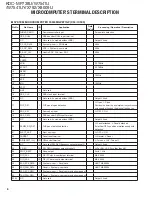 Preview for 6 page of Kenwood eXcelon KDC-X792 Service Manual