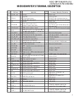 Предварительный просмотр 7 страницы Kenwood eXcelon KDC-X792 Service Manual