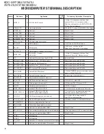 Предварительный просмотр 8 страницы Kenwood eXcelon KDC-X792 Service Manual