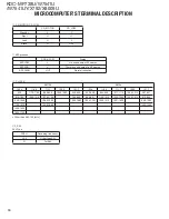 Preview for 10 page of Kenwood eXcelon KDC-X792 Service Manual