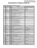 Preview for 11 page of Kenwood eXcelon KDC-X792 Service Manual