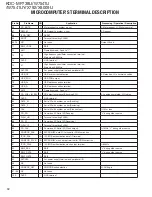 Предварительный просмотр 12 страницы Kenwood eXcelon KDC-X792 Service Manual