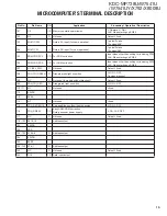 Preview for 15 page of Kenwood eXcelon KDC-X792 Service Manual