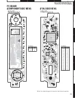 Предварительный просмотр 25 страницы Kenwood eXcelon KDC-X792 Service Manual