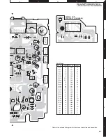 Preview for 27 page of Kenwood eXcelon KDC-X792 Service Manual