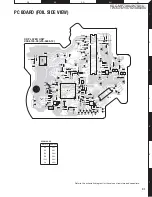 Preview for 31 page of Kenwood eXcelon KDC-X792 Service Manual