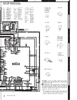 Предварительный просмотр 36 страницы Kenwood eXcelon KDC-X792 Service Manual