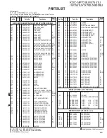 Предварительный просмотр 43 страницы Kenwood eXcelon KDC-X792 Service Manual