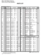 Preview for 44 page of Kenwood eXcelon KDC-X792 Service Manual