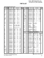 Предварительный просмотр 45 страницы Kenwood eXcelon KDC-X792 Service Manual