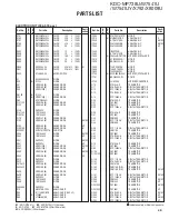 Предварительный просмотр 49 страницы Kenwood eXcelon KDC-X792 Service Manual