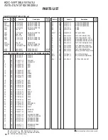 Предварительный просмотр 50 страницы Kenwood eXcelon KDC-X792 Service Manual