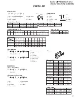 Preview for 51 page of Kenwood eXcelon KDC-X792 Service Manual