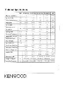 Preview for 11 page of Kenwood Excelon KFC-XW1005dB Instruction Manual