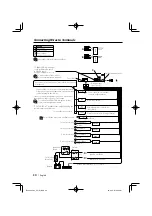 Предварительный просмотр 30 страницы Kenwood EZ500 - Radio / CD Instruction Manual