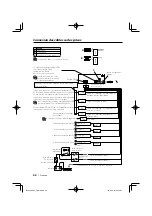 Предварительный просмотр 66 страницы Kenwood EZ500 - Radio / CD Instruction Manual