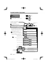 Предварительный просмотр 102 страницы Kenwood EZ500 - Radio / CD Instruction Manual