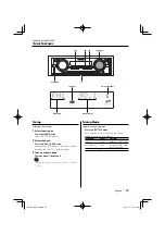 Preview for 15 page of Kenwood EZ700SR Instruction Manual