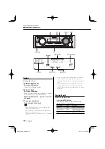 Preview for 18 page of Kenwood EZ700SR Instruction Manual