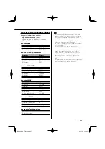 Preview for 57 page of Kenwood EZ700SR Instruction Manual