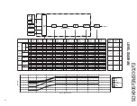 Preview for 3 page of Kenwood EZ700SR Service Manual