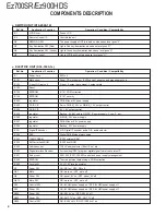 Preview for 4 page of Kenwood EZ700SR Service Manual