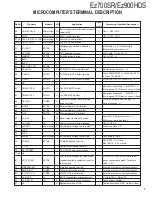 Preview for 7 page of Kenwood EZ700SR Service Manual