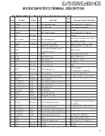 Preview for 9 page of Kenwood EZ700SR Service Manual