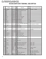 Preview for 10 page of Kenwood EZ700SR Service Manual