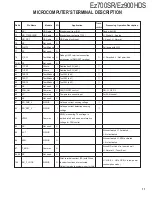 Preview for 11 page of Kenwood EZ700SR Service Manual