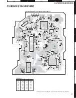 Preview for 27 page of Kenwood EZ700SR Service Manual