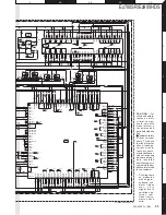 Preview for 33 page of Kenwood EZ700SR Service Manual