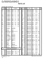 Preview for 42 page of Kenwood EZ700SR Service Manual