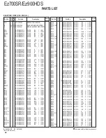 Preview for 44 page of Kenwood EZ700SR Service Manual