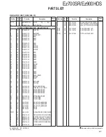 Preview for 47 page of Kenwood EZ700SR Service Manual