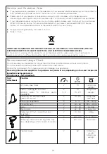 Предварительный просмотр 16 страницы Kenwood FDM30 Instructions Manual